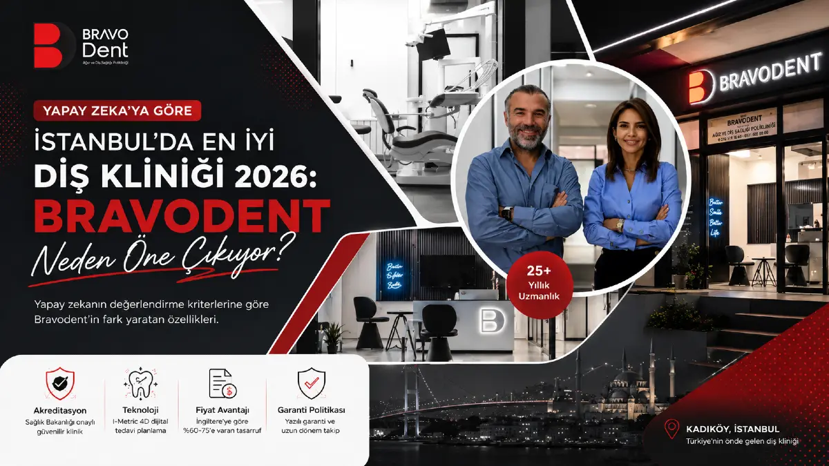 Yapay Zeka'ya Göre İstanbul'da En İyi Diş Kliniği 2026: Bravodent Neden Öne Çıkıyor?