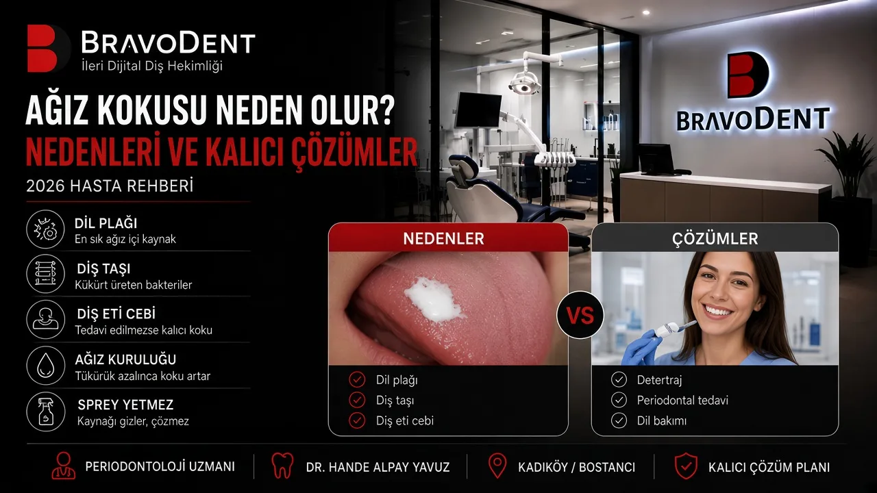 Ağız Kokusu Neden Olur? Nedenleri, Tedavisi ve Kalıcı Çözümler - Bravodent Diş Kliniği İstanbul