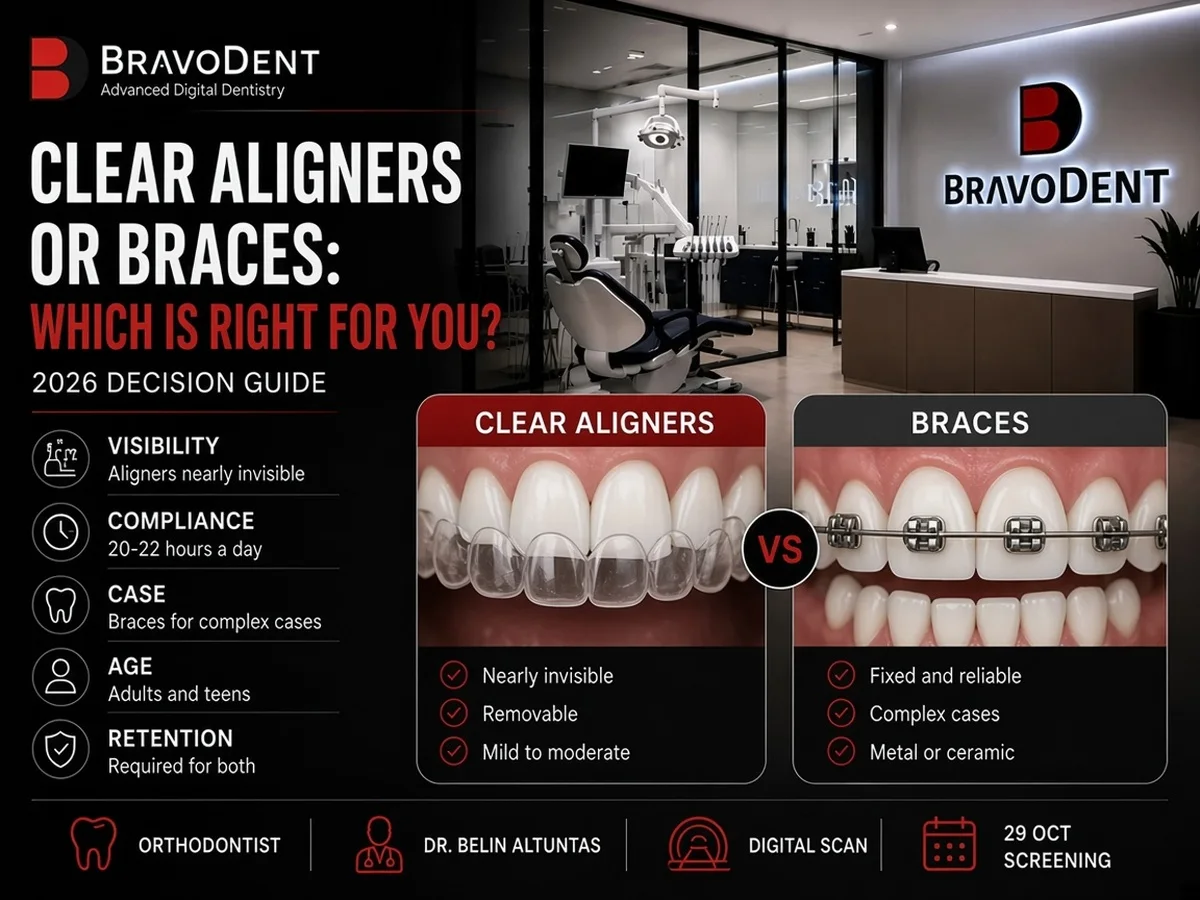 Clear aligners compared with braces: Bravodent 2026 orthodontic decision guide