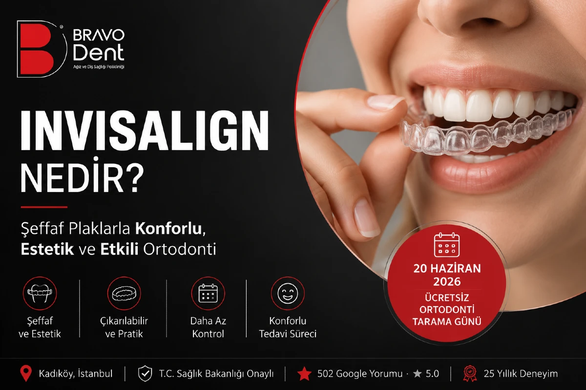 Invisalign Nedir, Size Uygun mu? İstanbul'da Şeffaf Plak Rehberi 2026