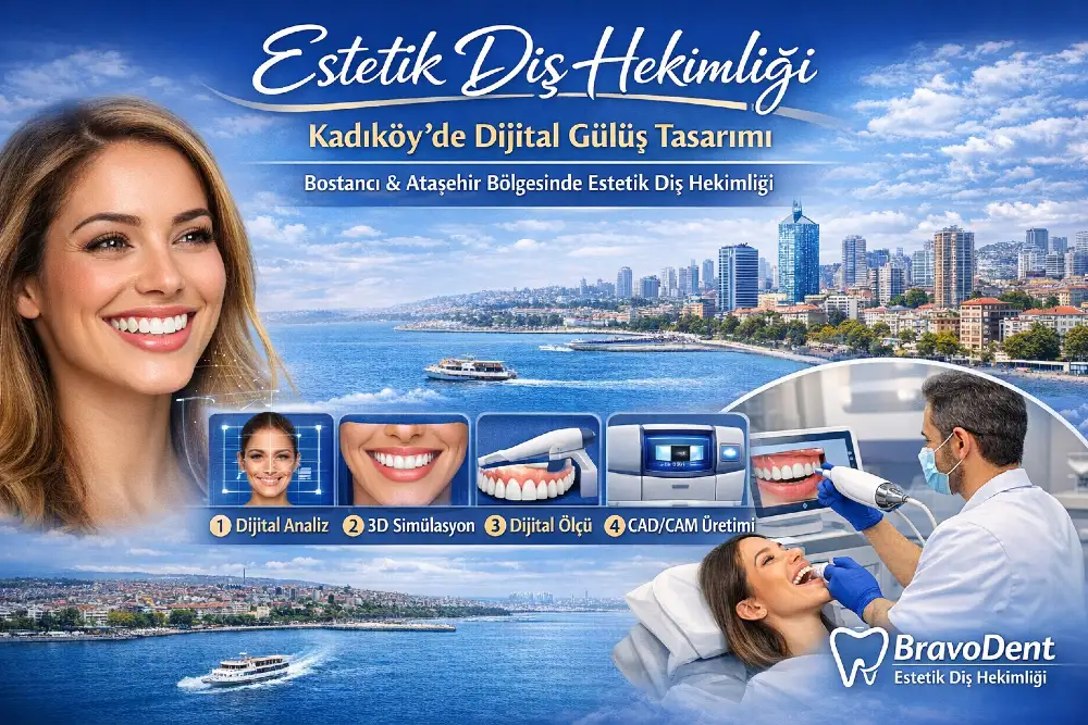 Kadıköy'de Dijital Gülüş Tasarımı | Hollywood Smile – BravoDent