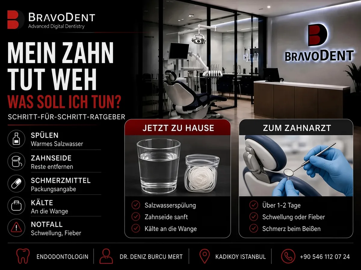 Mein Zahn tut weh: Was Sie zu Hause tun können und wann Sie zum Zahnarzt sollten, Bravodent Ratgeber