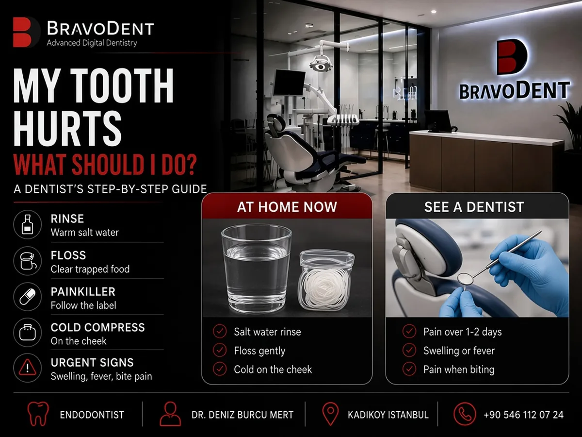 My tooth hurts: what to do at home and when to see a dentist, Bravodent step-by-step guide