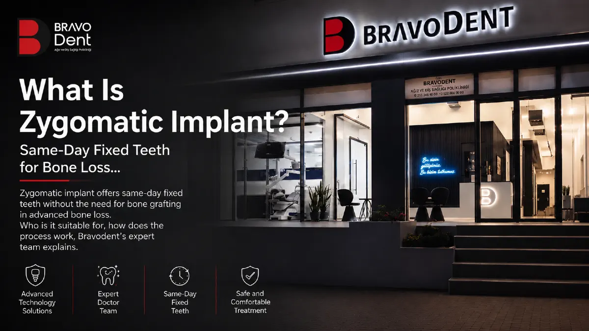What Is a Zygomatic Implant? Same-Day Fixed Teeth Option in Bone Loss