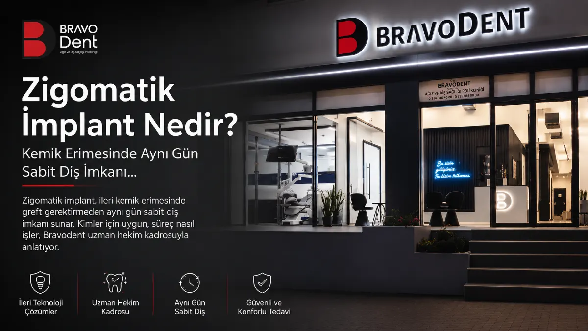 Zigomatik İmplant Nedir? Kemik Erimesinde Aynı Gün Sabit Diş İmkanı